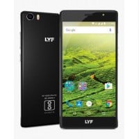 lyf F1S Specs, Price