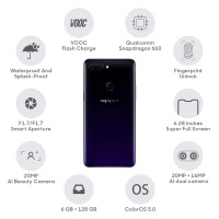 Oppo R15 Pro