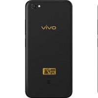 Vivo V5 Plus Specs, Price, Details, Dealers