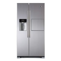 Haier HRF 628AF6 628 L - Star - Refrigerator Specs, Price