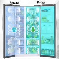 Hitachi R-WB550PND2 510 L Inverter Technology Star Triple Door Refrigerator Specs, Price, Details, Dealers